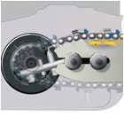 Sistema Ematic Stihl